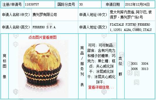 参看下图:费列罗立体商标造型"金色褶皱锡纸球状包装 顶部白底椭圆型