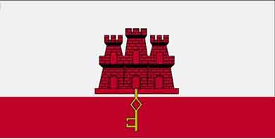 如何注册直布罗陀商标