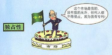 专利申请注册的专利价值！